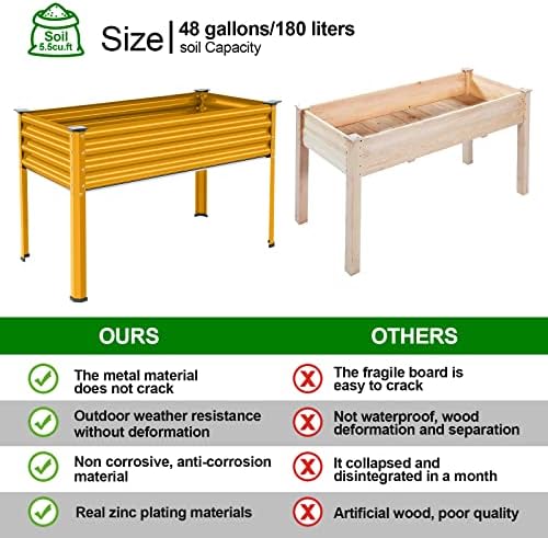 Land Guard Galvanized Raised Garden Bed with Legs, Galvanized Planter Raised Garden Boxes Outdoor(Yellow)