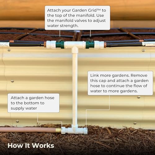 Garden Grid Manifold | Link Multiple Garden Grids | 12" Tall, Double Style