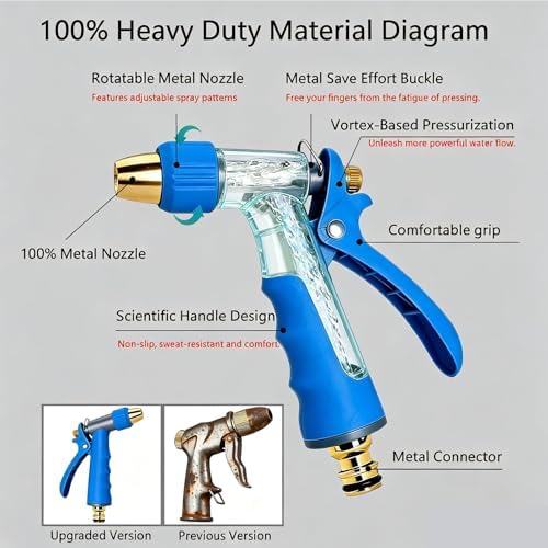 Garden Hose Nozzle, High Pressure Water Hose Nozzle Heavy Duty