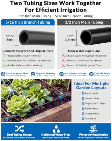 CICKATA 230FT Drip Irrigation System Kit, 20-45 PSI Water Flow Rate 40GPH