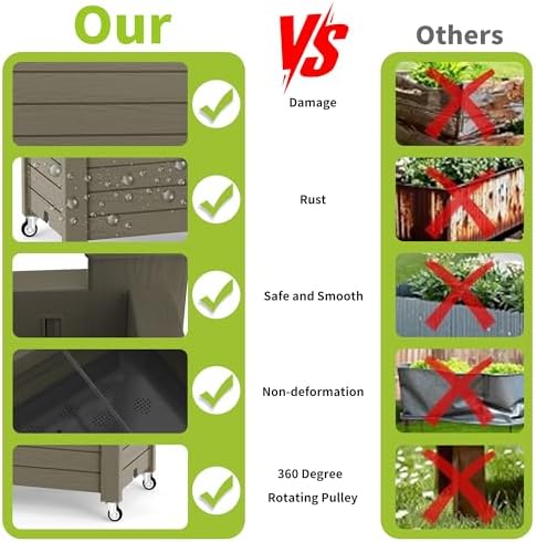 Elevated Raised Garden Bed with Wheels,Outdoor Large Resin Patio Planter Box Stand Divisible with Drain Plug,Water Monitor for Plants Vegetables Flowers Fruits(Grey,43.31 * 17.72 * 33.66)