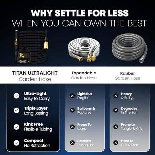TITAN Flexible Garden Hose 20FT – Ultra Lightweight, Heavy Duty Water Hose with Brass Fittings & Jet Nozzle – Kink-Free, Non-Expanding, Durable Fabric Hose for Yard, Lawn, Car Wash, Outdoor Use