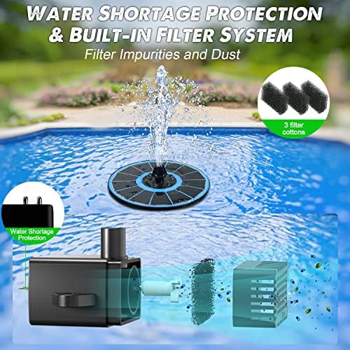 Yzert Solar Fountain Glass Panel with 2200 mah Battery, 3.5W Floating Solar Water Fountain with 4 Fixed Rods, Solar Pump for Bird Bath, Garden, Pond, Pool, Outdoor (Blue Panel White Lights)