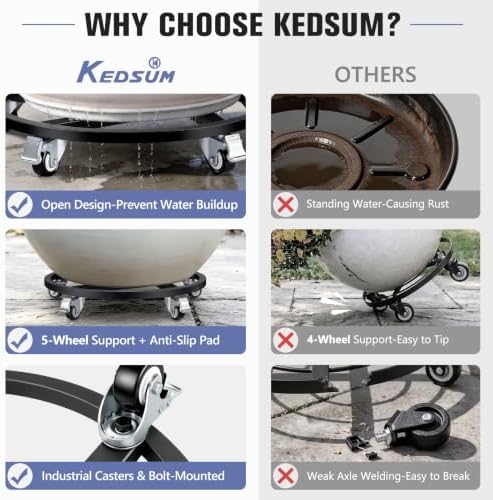 KEDSUM 20" Metal Plant Caddy with Wheels Heavy Duty, 550LBS, Anti-Tip