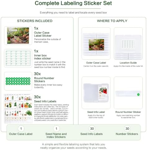 Seed Storage Box, Clear Organizer Case with Labels