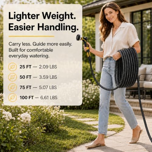 TheFitLife 100 FT Garden Hose, Heavy Duty, Lightweight, No Kink, Flexible