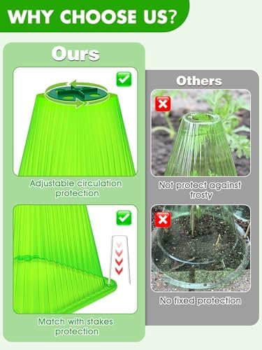 20 Pack Garden Cloches for Plants with 40 Ground Stakes and Rotary Vent