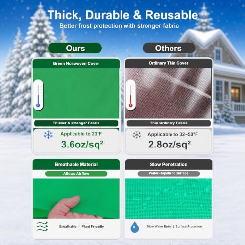 Plant Frost Cover 71x63 2Pk Zipper Green