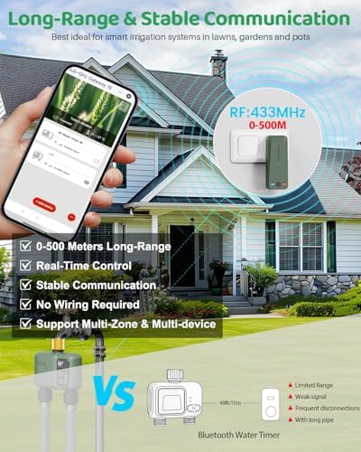 WiFi Water Timer 2 Zone for Garden Hose, Brass Inlet