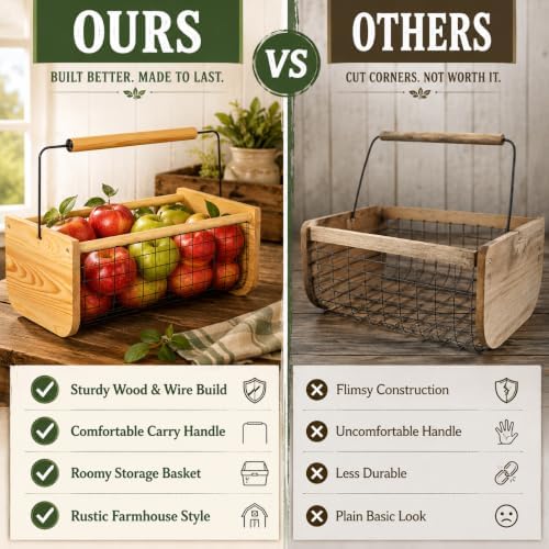 Vintage Harvest Basket Pine Wood & Metal Mesh Wire Design Wooden Frame with Straight Handle for Fruits Vegetables Kitchen Organization Decorative Storage Home Décor & Garden Display