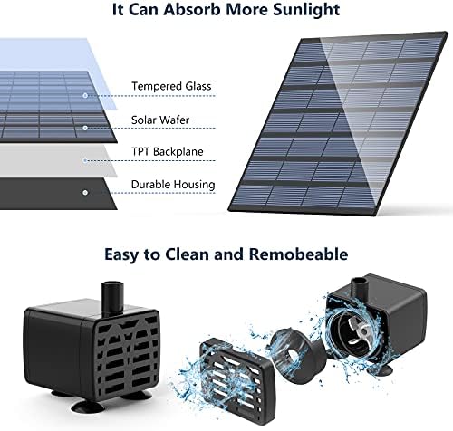 AISITIN 2‑Pack DIY Solar Fountain Pump with 6 Nozzles & 9.8ft Power Cord