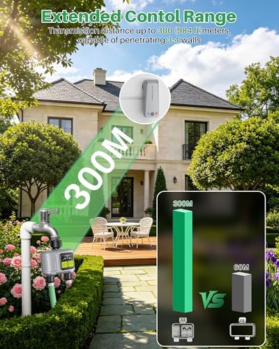 WiFi Water Timer 2 Outlet for Garden Hose, Smart Sprinkler Controller with 984ft RF Range, Smart Lawn Watering System Irrigation Timer, APP/Voice Control, Rain Delay, Manual Irrigation