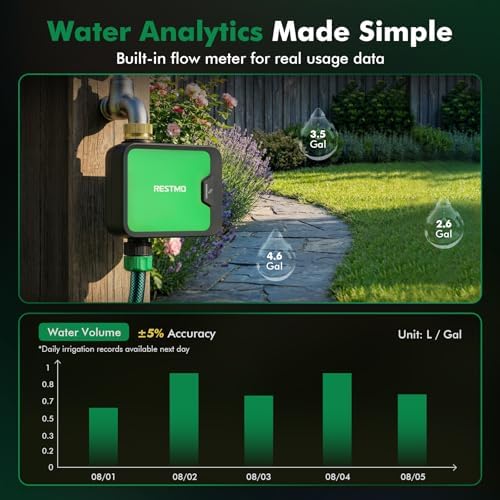 RESTMO Smart WiFi Water Timer, APP Control Sprinkler Timer