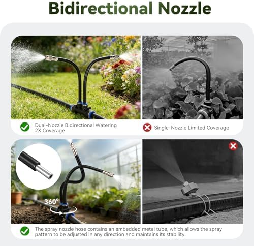 75FT High-Flow Irrigation System for Garden, 12mm Main Tubing, 40 Nozzles