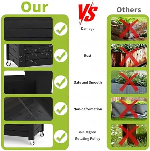 Raised Garden Bed, 33.66" Tall Self-Watering Resin Planter Box with Legs & Lockable Wheels Drainage Plug and Gauge for Flowers, Vegetables, Storage Shelf for Tools and Accessories Black