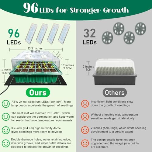 Seed Starter Trays with Grow Lights and Heat Mat, 2 Pack for Seed Starting