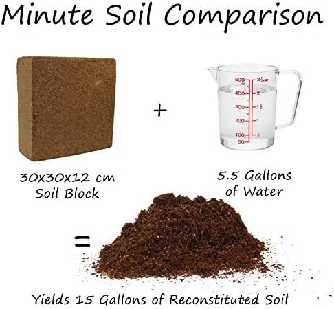 Minute Soil Bulk Coconut Coir Block 2-Pack – OMRI Listed for Organic Use – Compressed Growing Medium Expands with Water – Indoor & Outdoor Gardening Soil Alternative