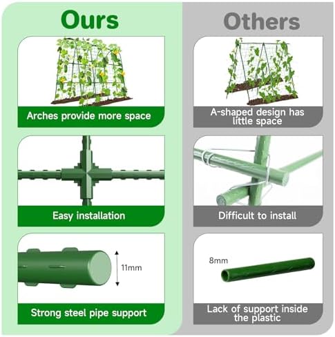 Cucumber Trellis for Raised Bed, U-Shape Garden Trellis for Climbing Plants Outdoor, Metal Arch Trellis for Vegetables, Plant Support for Tomato, Pea, Zucchini(63" L×30" W×47.2" H-Large)