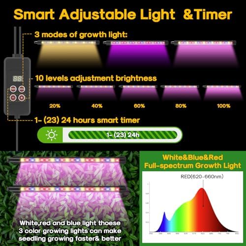40-Cell Seed Starter Tray with Grow Light, Temperature Display