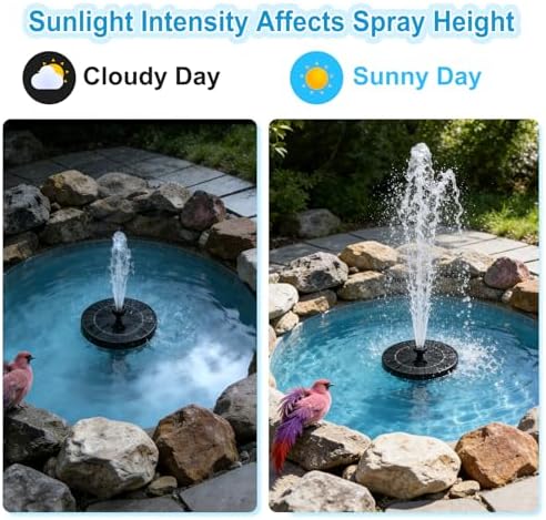 3.5W Solar Fountain with 6-in-1 Spray Nozzles & 4 Fixed Rods
