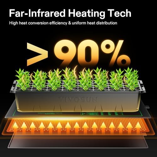 VIVOSUN 10"x 20.75" Seedling Heat Mat and Digital Thermostat Combo Set