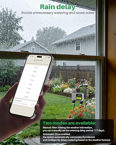 WiFi Water Timer 2 Outlet for Garden Hose, Smart Sprinkler Controller with 984ft RF Range, Smart Lawn Watering System Irrigation Timer, APP/Voice Control, Rain Delay, Manual Irrigation