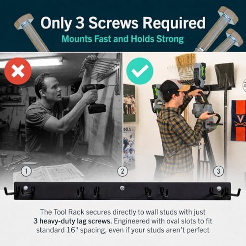 StoreYourBoard Garage Tool Organizer, 72 in, Holds 500 lb, 2 Pack