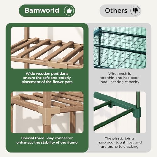 Bamworld 2-Tier Mini Greenhouse 15-Min Setup Outdoor 23x17x38-Inch