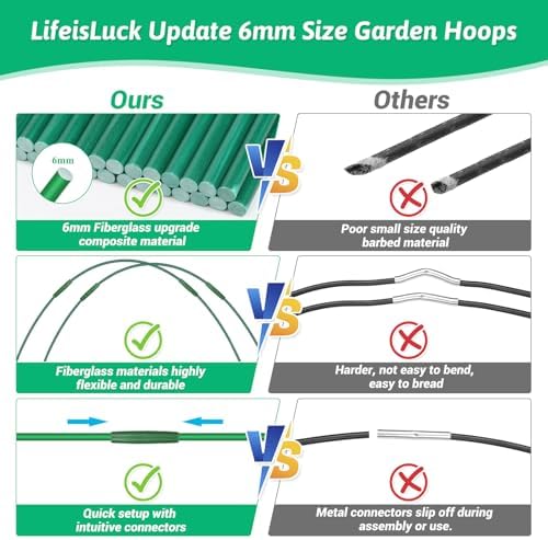 30 Pcs Garden Hoops for Raised Beds, 6mm Greenhouse Hoops Grow Tunnel Fiberglass Hoop House Kit, 6 Sets Plant Support Garden Stakes Hoops Frame for Netting Shade Cloth Row Cover Garden Supplies