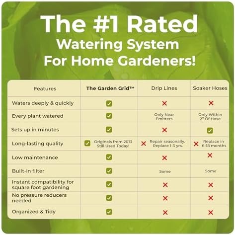 Garden Grid 3x3 | Raised Bed Watering System | Pre-Assembled, Full-Coverage