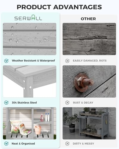 SERWALL Outdoor Potting Bench with Sink,Gardening Table,Spanish Gray