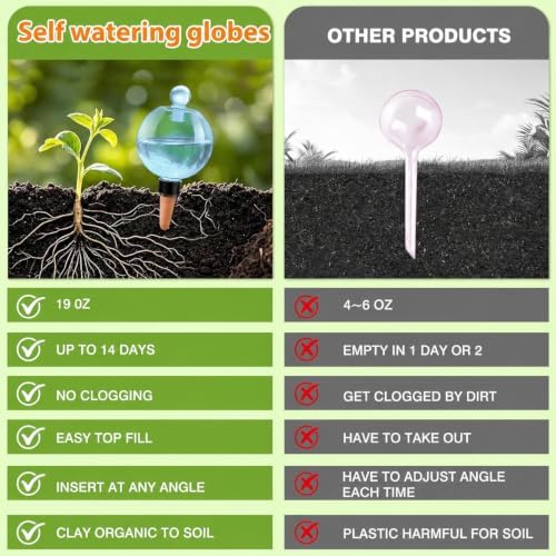 DI QIU REN 19oz Extra Large Self Watering Globes, Automatic Plant Waterer with Glass Stopper - Slow Release Watering Bulbs & Planter Insert, Top-Fill Water Spikes Stakes for Indoor Plants (6, Blue)