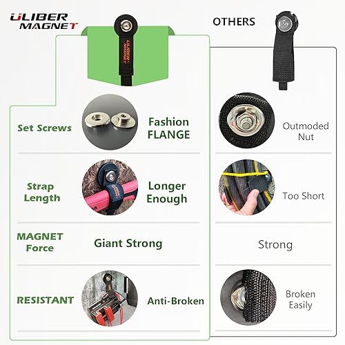 Strong Magnetic Storage Straps,Heavy Duty Magnetic Garage Storage Tool Organizer,Extension Cord, Cable, Rope,Tools for Garage,Pick-up,RV and Workshop(2 Pack/1.69INCH)
