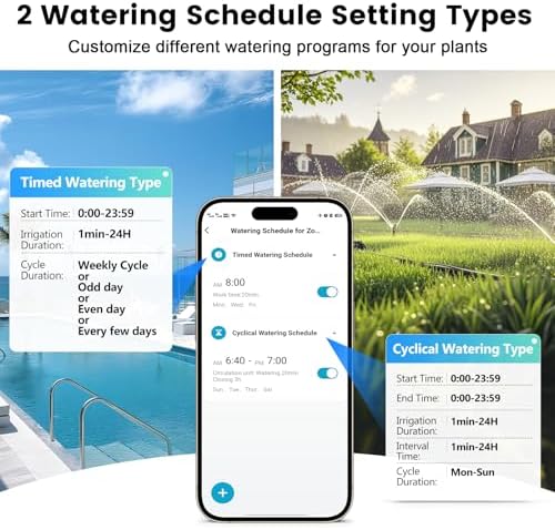 WiFi Water Timer for Garden Hose with Brass Inlet,Smart Hose Timer with WiFi Hub, APP & Voice Control,Up to 20 Watering Plans, 2-Zone Sprinkler Drip Irrigation System Controller for Yard Lawn Watering