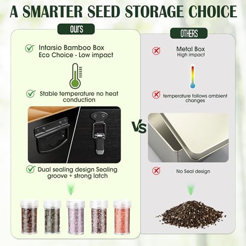 Large Seed Storage Organizer, Great Gifts Gardening Kit (Black)
