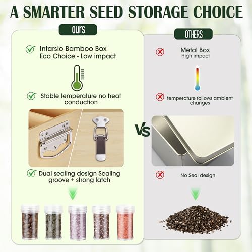 Large Seed Storage Organizer, Great Gifts Gardening Kit (Wood)