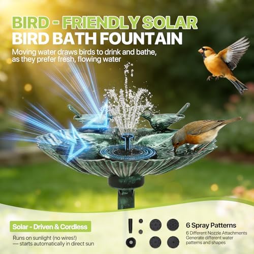 Magshion 31.5" Bird Bath with Solar Fountain for Outside, Green