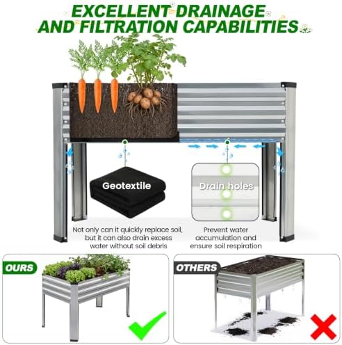 Galvanized Raised Garden Bed with Leg,48x24x32in Elevated Raised Garden Bed