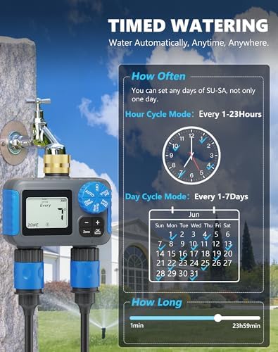 Sprinkler Timer with Brass Swivel, Hose Timers for Watering