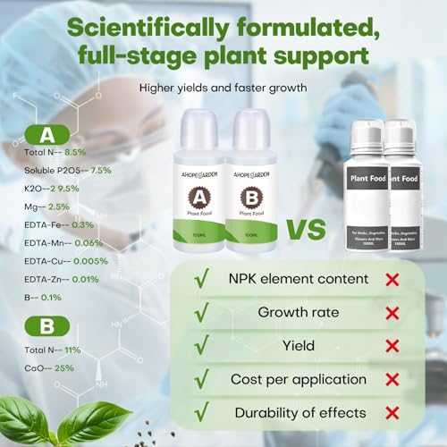 Ahopegarden 86PCS Hydroponic Pods Kit: Grow Anything Herb Kits with 600ml A&B Plant Food, 40 Grow Sponges, 40 Labels, 1 Tweezer - Hydroponics Supplies for Aerogarden&Most Brand Herb Garden