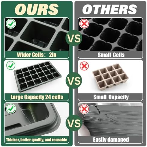 RooTrimmer 5-Pack Seed Starter Trays with Dome & Large 24-Cell 2" Plug Tray