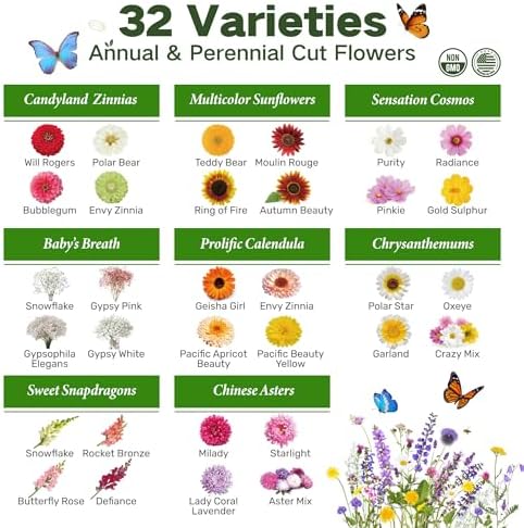 Lush&Dew Cut Flower Seed Bank, Gardening Gifts for Women, 32 Variety Seeds