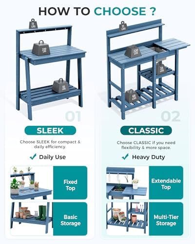 SERWALL 3-Tier Outdoor Potting Bench with Storage,Gardening Table,Blue,2PC