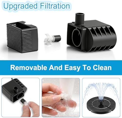 3.5W Solar Fountain with 6-in-1 Spray Nozzles & 4 Fixed Rods