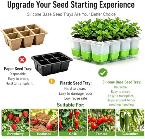 NestNature Silicone Seed Starter Tray , 5-Pack 60 Cells, Root-Safe