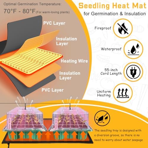 Seed Starter Trays with Grow Lights and Heat Mat, 2 Pack for Seed Starting
