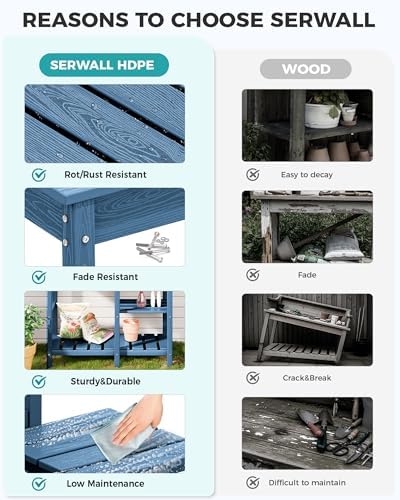 SERWALL Outdoor Potting Bench with Removable Sink,Gardening Table,Blue