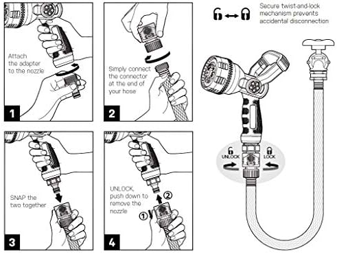 Eden 96806 Heavy-Duty Metal Fireman Hose Nozzle | 7 Spray Patterns, High-Pressure Garden Sprayer with Quick Connect Set & Bonus Washers