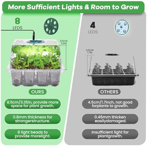 Seed Starter Trays with Grow Lights, 72 Cells Seed Starter Kit with Lights, 4 Timing Set, Germination Kit for Seed Starting Trays, Seedling Starter with High Humidity Control Domes (White, 6PCS)