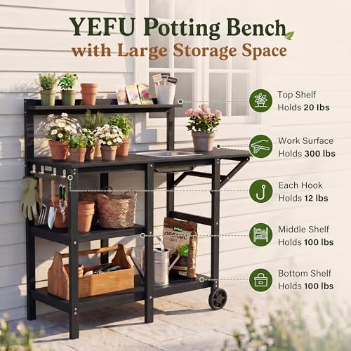 YEFU Potting Bench with Sink, All-Weather Resistant,Black